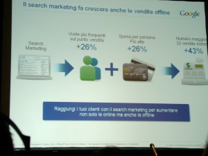 bto-2009-relazione-del-search-marketing-rispetto-alle-vendite-off-line